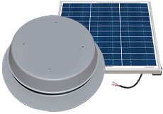 Solar Panel and remote