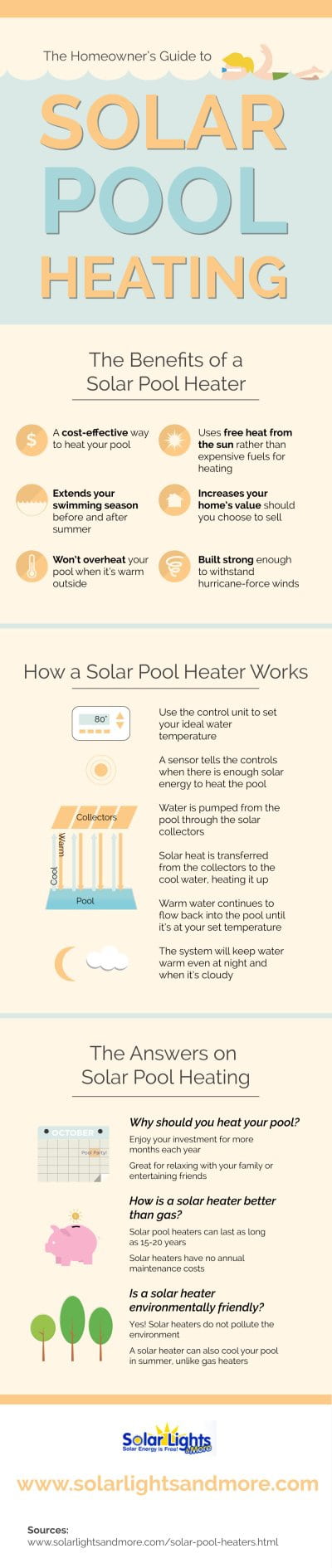 solar pool heating info